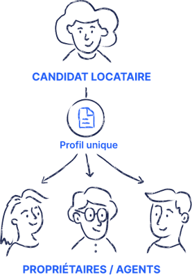 1_tenant_n_landlords_01-v1